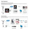 Hikvision DS-7732NXI-K4/S 4K NVR 32CH