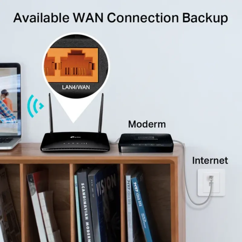 TP-LINK AC750 Dual Band WIFI 4G LTE Router - MR200- Black TP-LINK AC750 Dual Band WIFI 4G LTE Router - MR200- Black