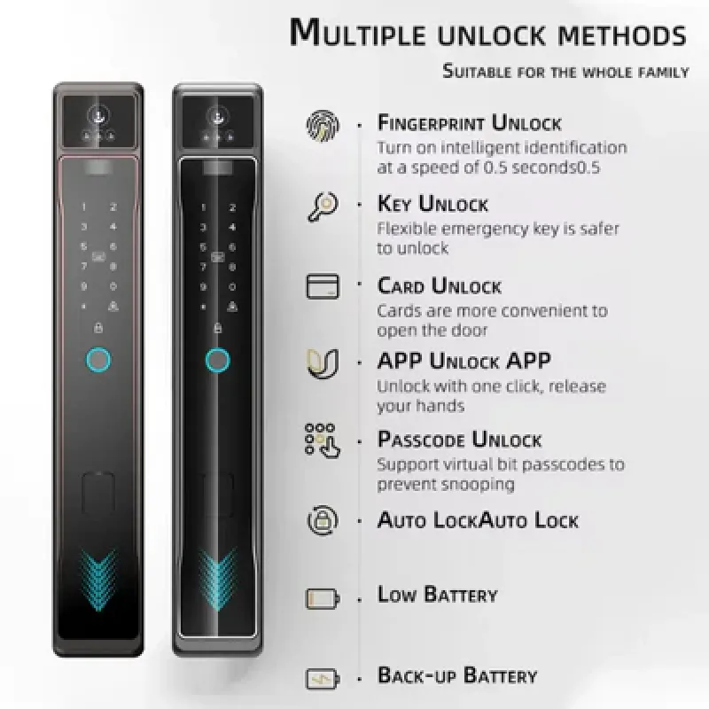 Lezn Smart Lock Electricity K30 CAT EYE Lezn Smart Lock Electricity K30 CAT EYE